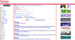 Desktop Screenshot of kr.eechain.com